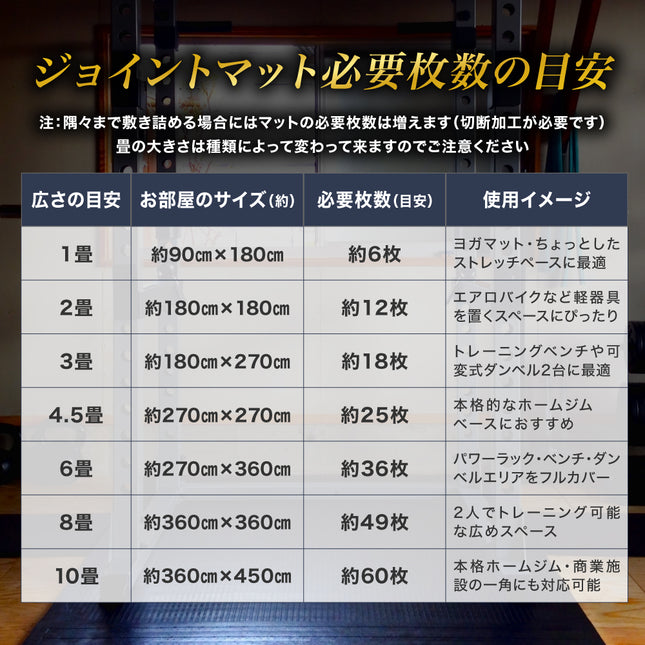 ジム用ゴムマット 50cm角 15mm