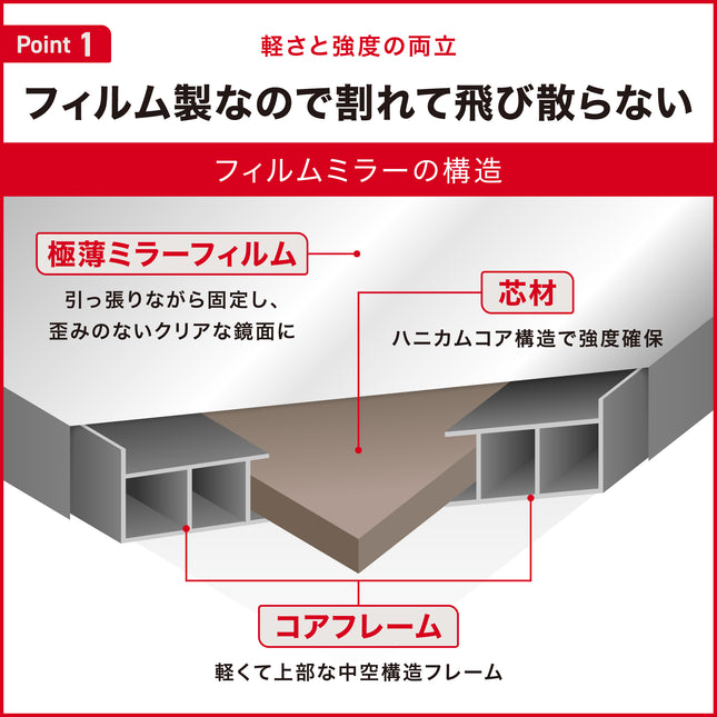割れない鏡 立て掛け/壁掛けタイプ