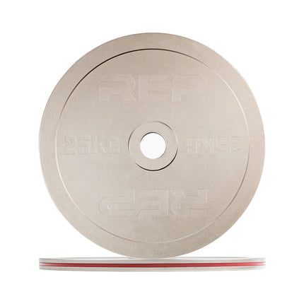 Calibrated Steel Plates