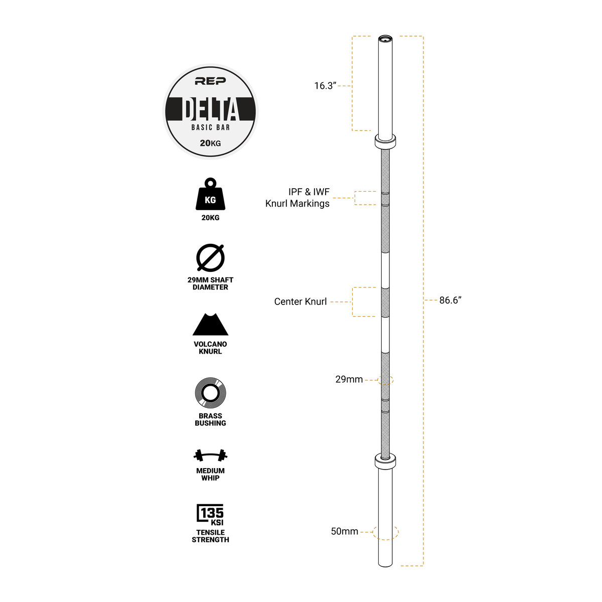 Delta Basic Bar