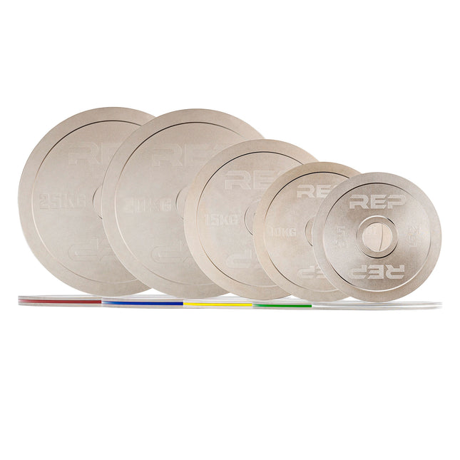 Calibrated Steel Plates